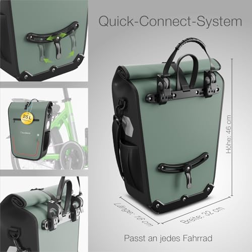 ELONEO Fahrradtasche für Gepäckträger 20L – 100% wasserdicht mit LED Licht für sicheres Radfahren mintgrün