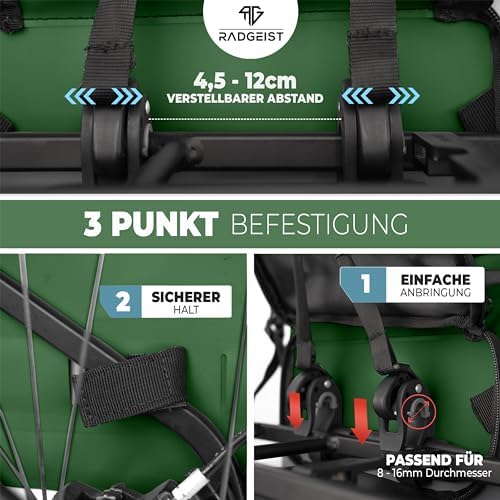 RADGEIST 3in1 Fahrradtasche für Gepäckträger – 100% wasserdicht, vielseitig als Rucksack & Umhängetasche für aufregende