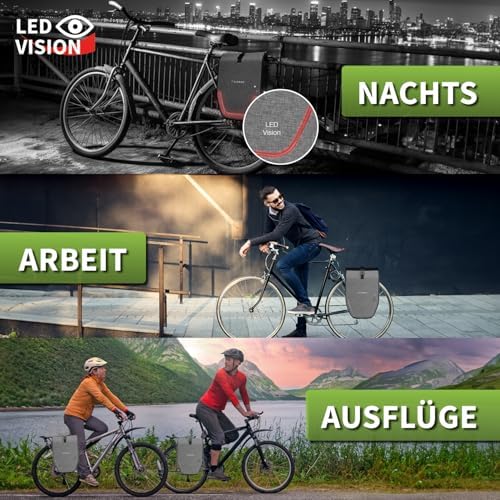 ELONEO Fahrradtasche für Gepäckträger 20L – 100% wasserdicht mit LED Licht für sicheres Radfahren mintgrün