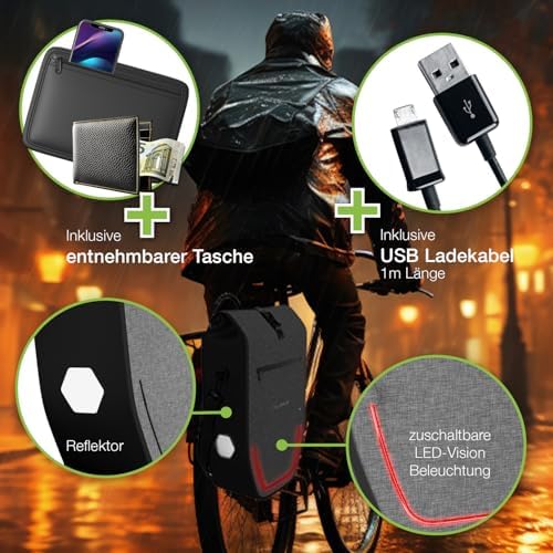 ELONEO Fahrradtasche für Gepäckträger 20L – 100% wasserdicht mit LED Licht für sicheres Radfahren mintgrün