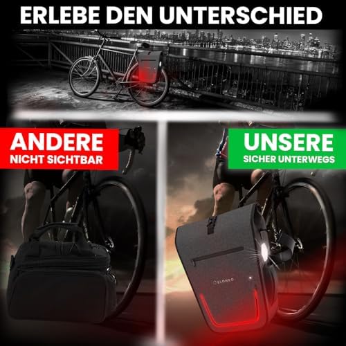 ELONEO Fahrradtasche für Gepäckträger 20L – 100% wasserdicht mit LED Licht für sicheres Radfahren mintgrün