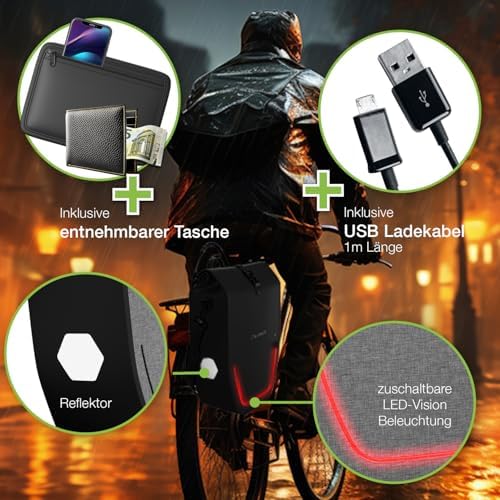 ELONEO Fahrradtasche für Gepäckträger 20L – 100% wasserdicht mit LED Licht für sicheres Radfahren mintgrün