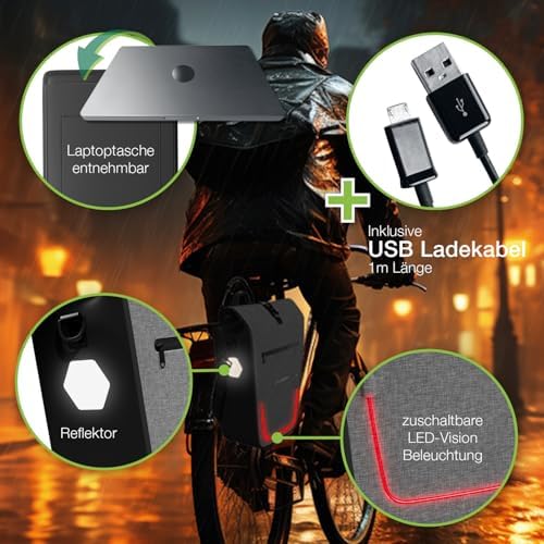 ELONEO Fahrradtasche für Gepäckträger 20L – 100% wasserdicht mit LED Licht für sicheres Radfahren mintgrün