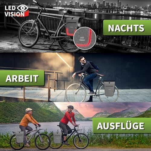 ELONEO Fahrradtasche für Gepäckträger 20L – 100% wasserdicht mit LED Licht für sicheres Radfahren mintgrün