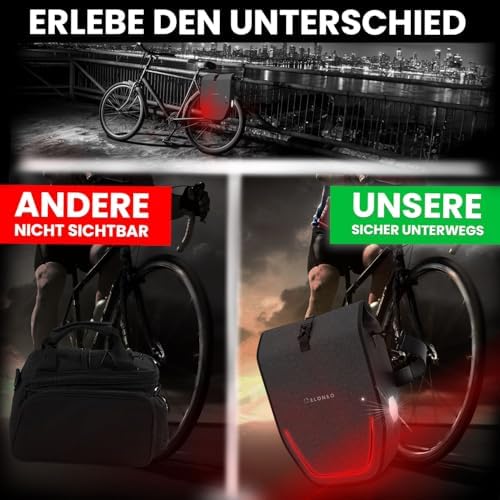 ELONEO Fahrradtasche für Gepäckträger 20L – 100% wasserdicht mit LED Licht für sicheres Radfahren mintgrün