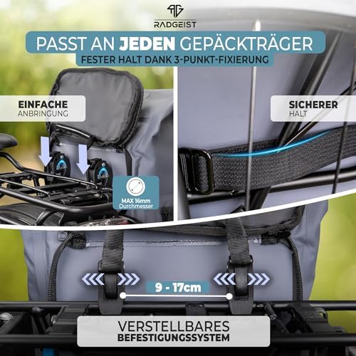 RADGEIST 3in1 Fahrradtasche für Gepäckträger – 100% wasserdicht, vielseitig als Rucksack & Umhängetasche für aufregende