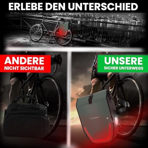 ELONEO Fahrradtasche für Gepäckträger 20L – 100% wasserdicht mit LED Licht für sicheres Radfahren mintgrün