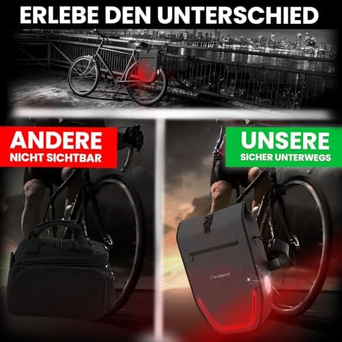 ELONEO Fahrradtasche für Gepäckträger 20L – 100% wasserdicht mit LED Licht für sicheres Radfahren mintgrün