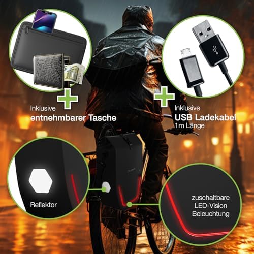ELONEO Fahrradtasche für Gepäckträger 20L – 100% wasserdicht mit LED Licht für sicheres Radfahren mintgrün