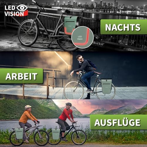 ELONEO Fahrradtasche für Gepäckträger 20L – 100% wasserdicht mit LED Licht für sicheres Radfahren mintgrün