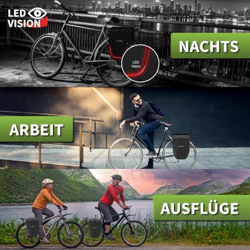 ELONEO Fahrradtasche für Gepäckträger 20L – 100% wasserdicht mit LED Licht für sicheres Radfahren mintgrün