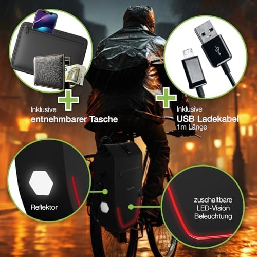 ELONEO Fahrradtasche für Gepäckträger 20L – 100% wasserdicht mit LED Licht für sicheres Radfahren mintgrün