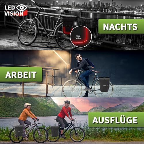 ELONEO Fahrradtasche für Gepäckträger 20L – 100% wasserdicht mit LED Licht für sicheres Radfahren mintgrün