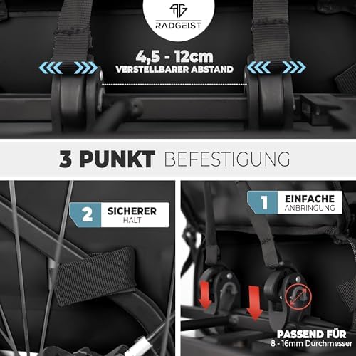 RADGEIST 3in1 Fahrradtasche für Gepäckträger – 100% wasserdicht, vielseitig als Rucksack & Umhängetasche für aufregende