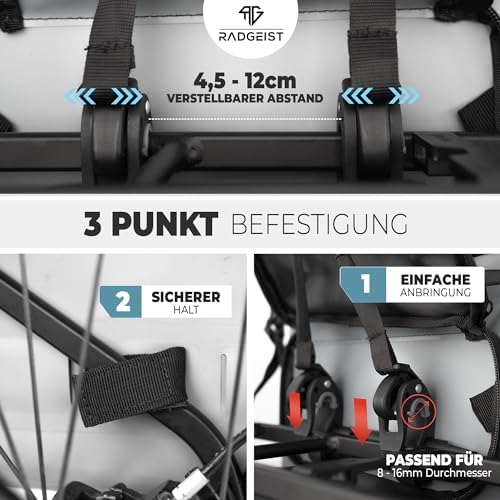 RADGEIST 3in1 Fahrradtasche für Gepäckträger – 100% wasserdicht, vielseitig als Rucksack & Umhängetasche für aufregende