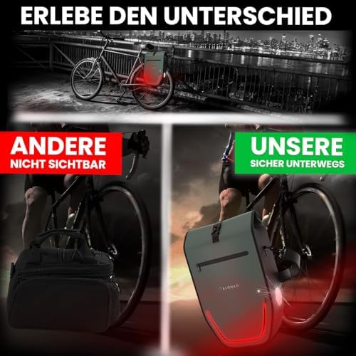 ELONEO Fahrradtasche für Gepäckträger 20L – 100% wasserdicht mit LED Licht für sicheres Radfahren mintgrün