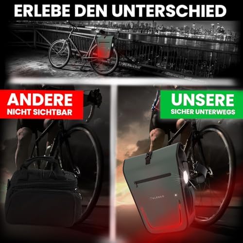 ELONEO Fahrradtasche für Gepäckträger 20L – 100% wasserdicht mit LED Licht für sicheres Radfahren mintgrün