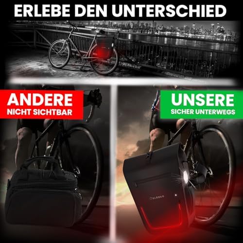 ELONEO Fahrradtasche für Gepäckträger 20L – 100% wasserdicht mit LED Licht für sicheres Radfahren mintgrün
