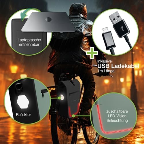 ELONEO Fahrradtasche für Gepäckträger 20L – 100% wasserdicht mit LED Licht für sicheres Radfahren mintgrün